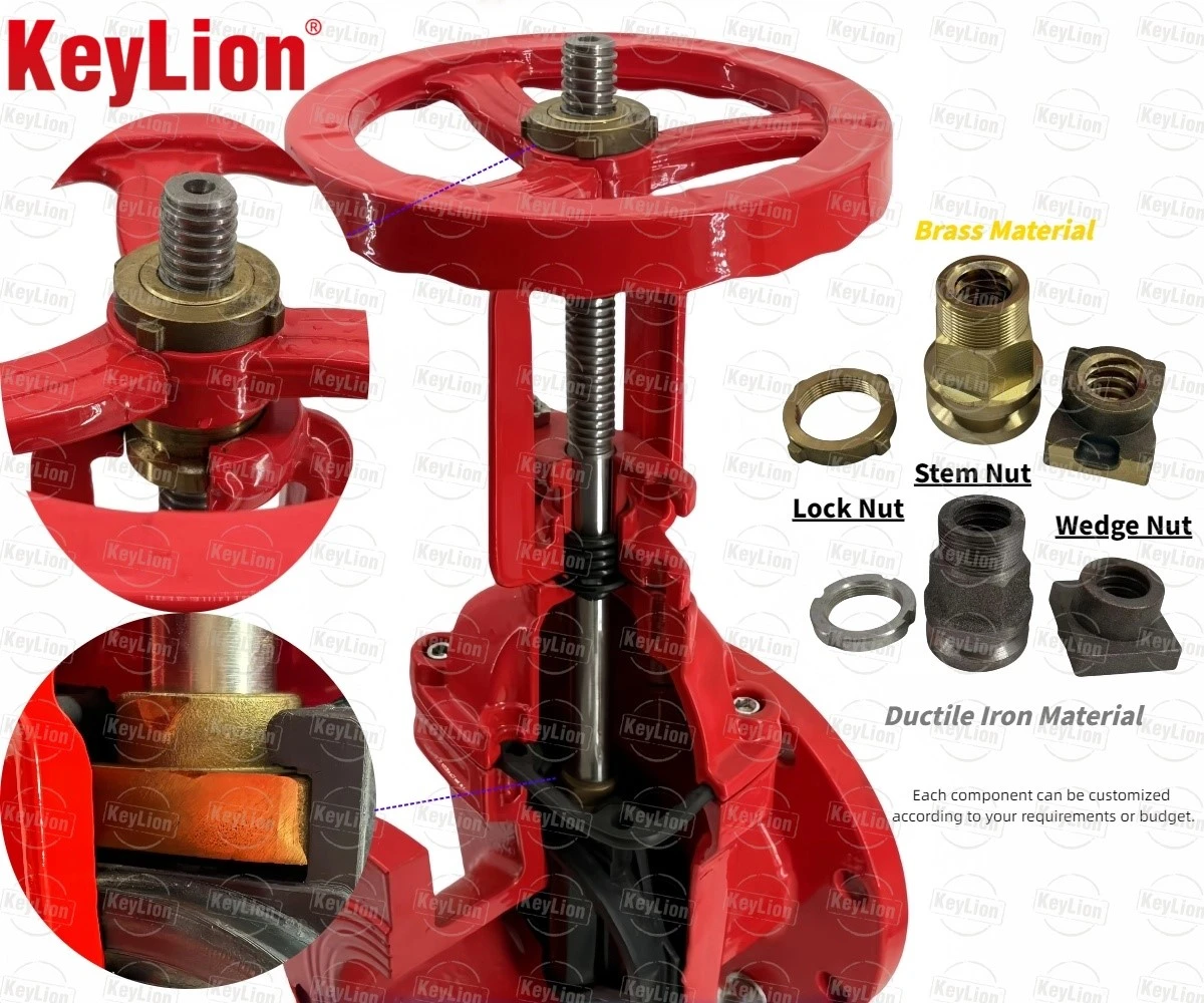 Rising Gate Valve Rising Gate Valve